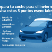 dibujo en tonos azules de un coche en condiciones de nieve y frío