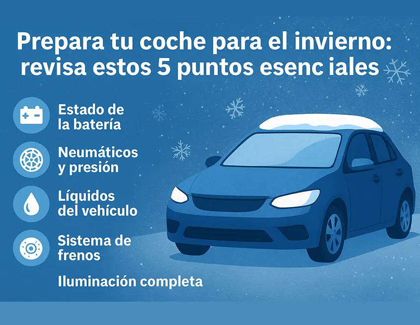 dibujo en tonos azules de un coche en condiciones de nieve y frío